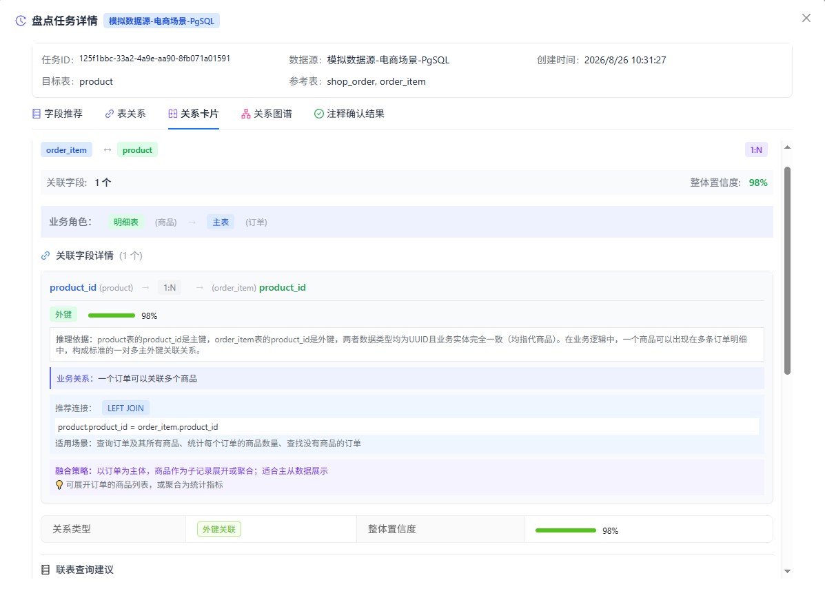 关系卡片详情