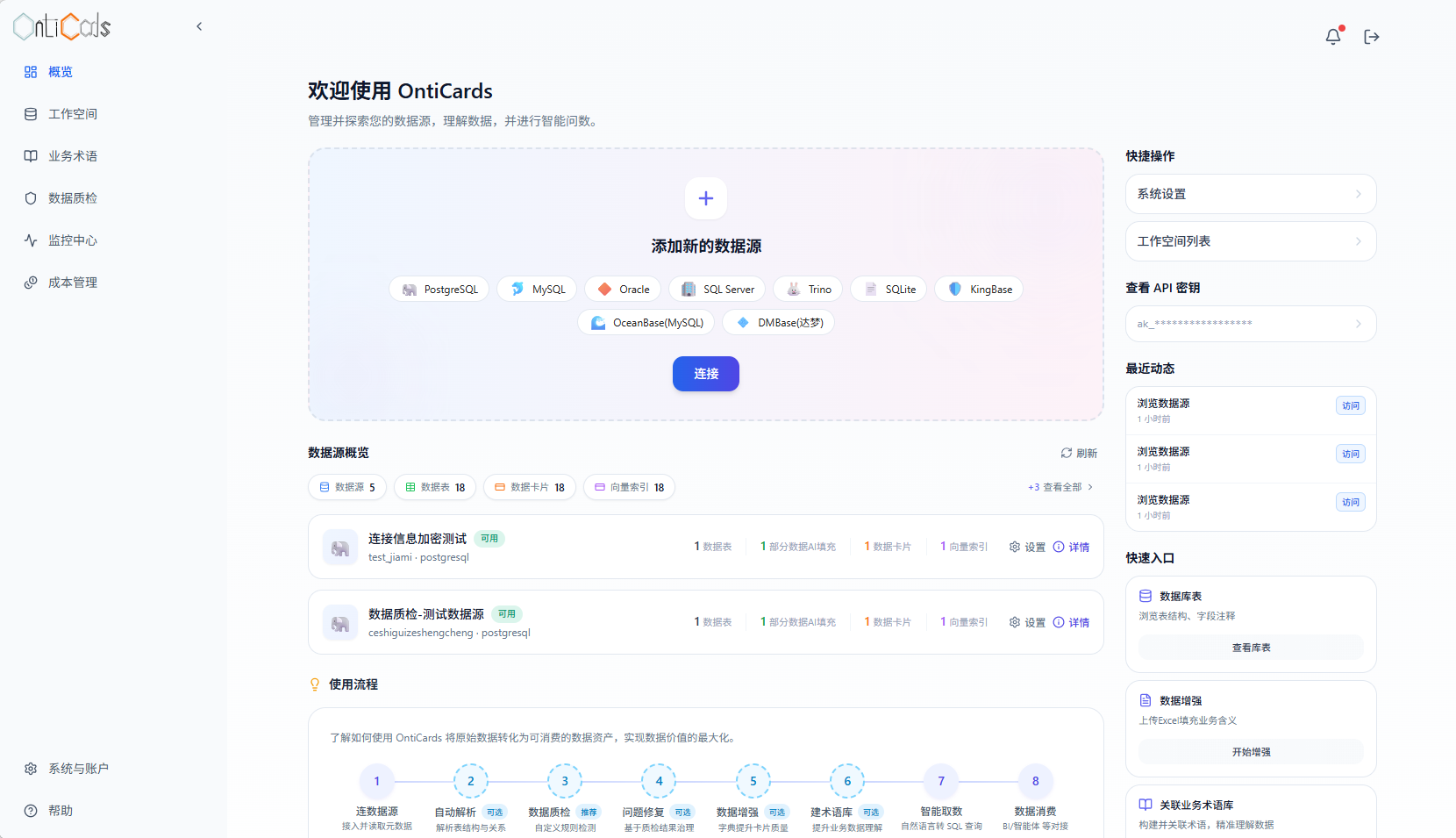 OntiCards overview